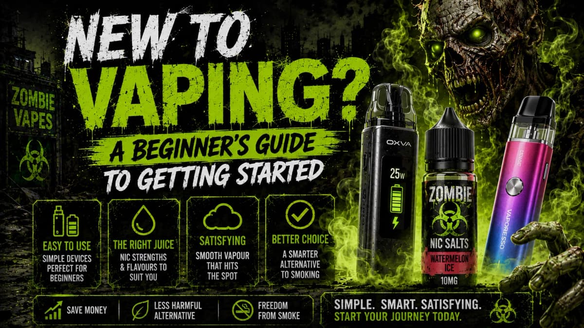 New to Vaping? A Straightforward Beginner's Guide