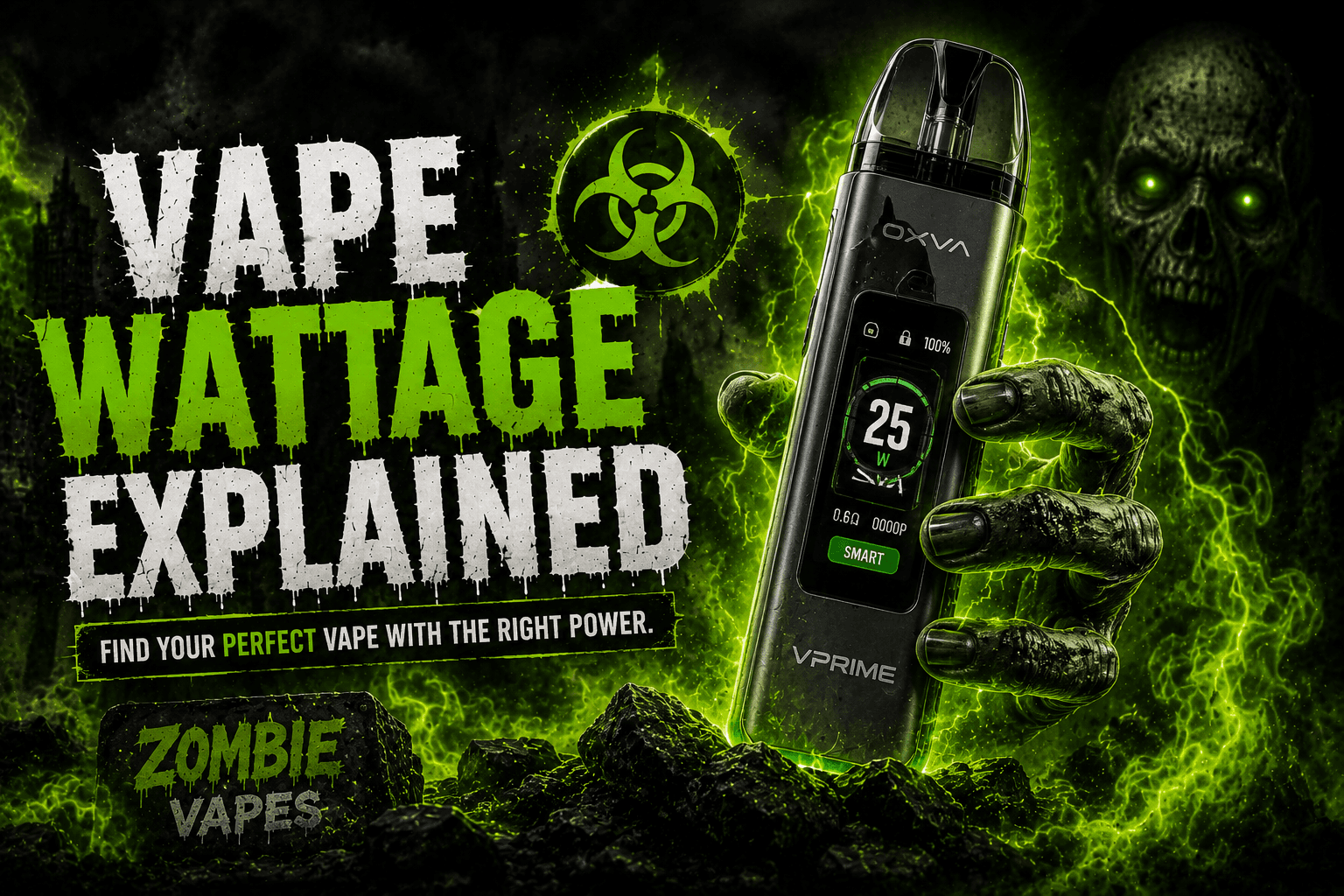 How to Choose an Adjustable Wattage Vape Kit (And Actually Use One Properly)